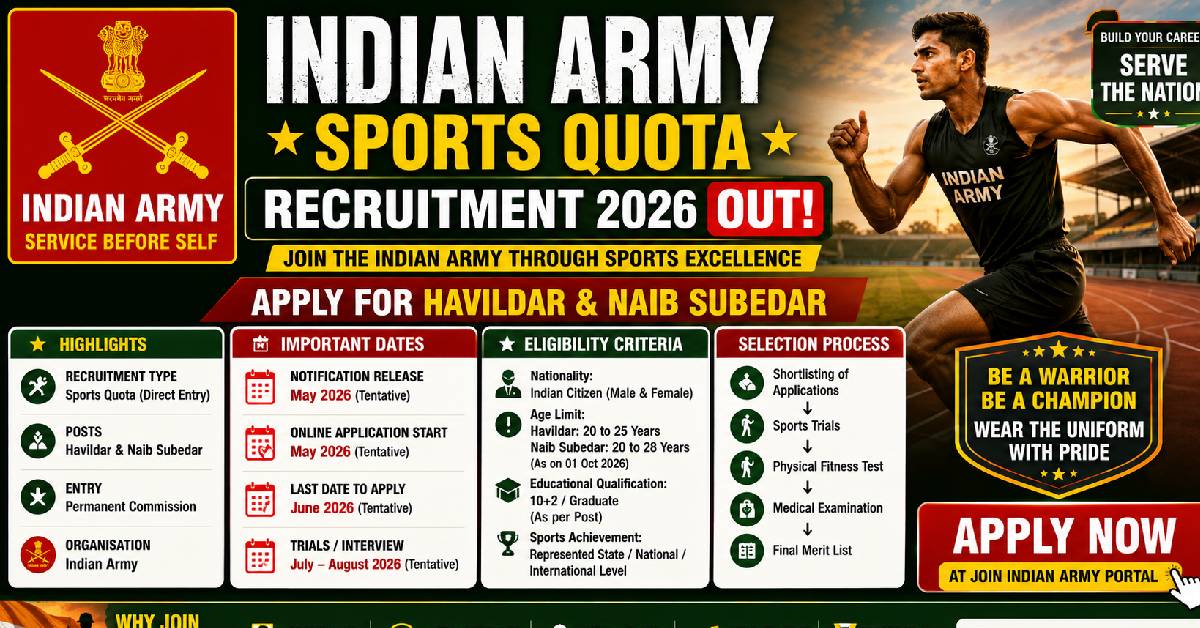 Indian Army Sports Quota Recruitment 2026 havildar naib subedar intake 06 2026